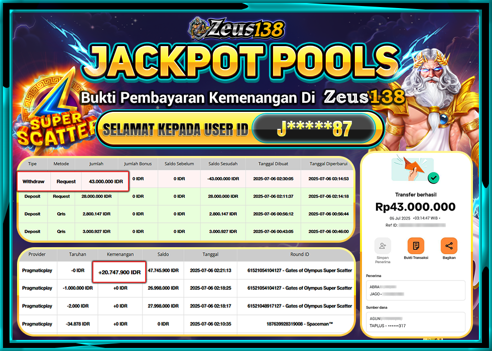 ZEUS138 GATES OF OLYMPUS SUPER SCATTER Rp.43.000.000, - LUNAS