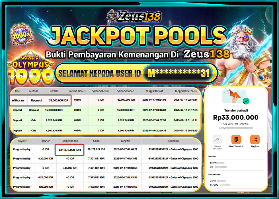 ZEUS138 GATES OF OLYMPUS 1000 Rp.33.000.000,- LUNAS