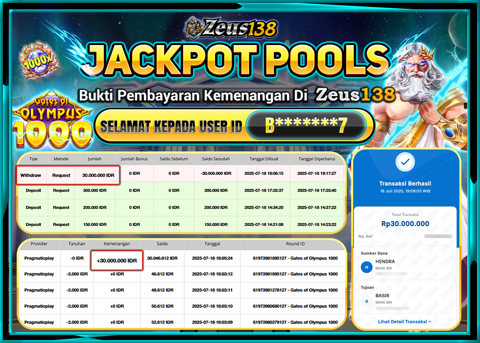 ZEUS138 GATES OF OLYMPUS 1000Rp.30.000.000,- LUNAS