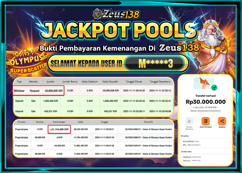 ZEUS138 GATES OF OLYMPUS SUPER SCATTER Rp 30,000,000 LUNAS 